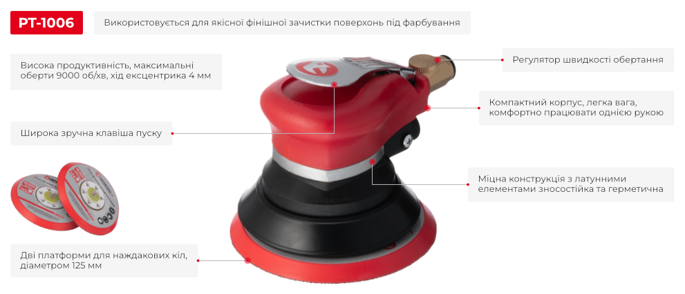 Переваги моделі