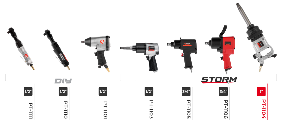 Лінійка пневмозаклепників