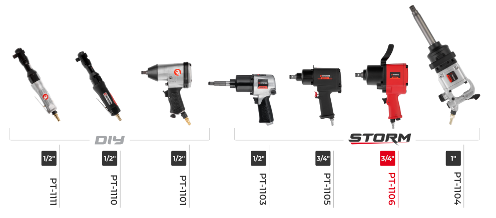 Лінійка пневмозаклепників