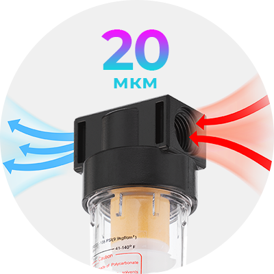 Фільтрація повітря