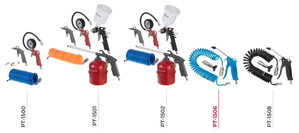 Лінійка наборів пневмоінструмента