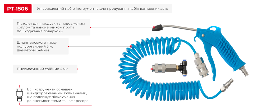 Переваги даної моделі