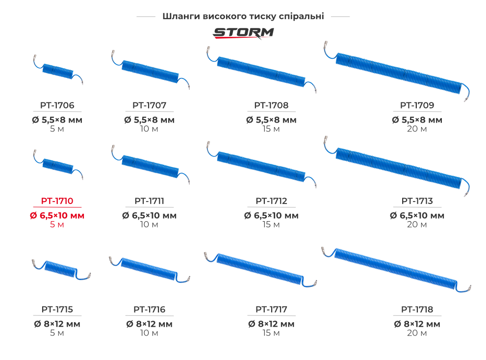 Шланги спіральні з ПВХ