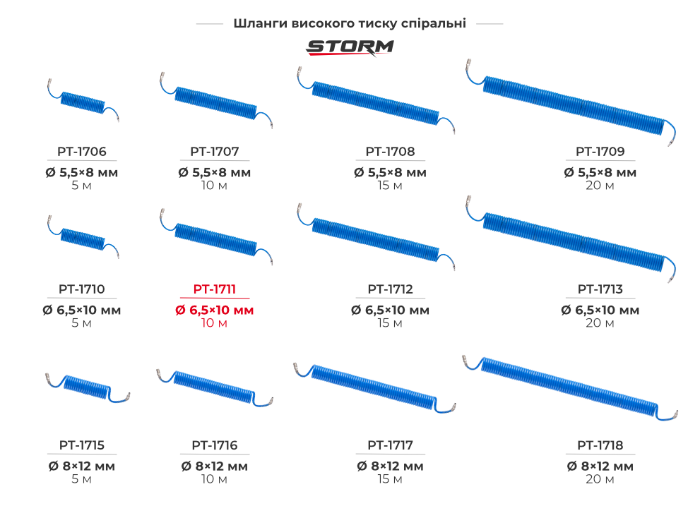 Шланги спіральні з ПВХ