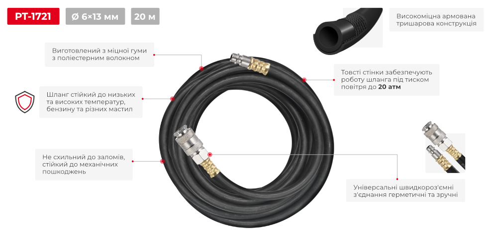 Переваги моделі