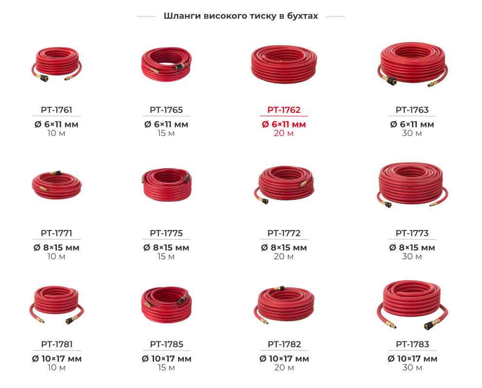Лінійка шлангів в бухтах