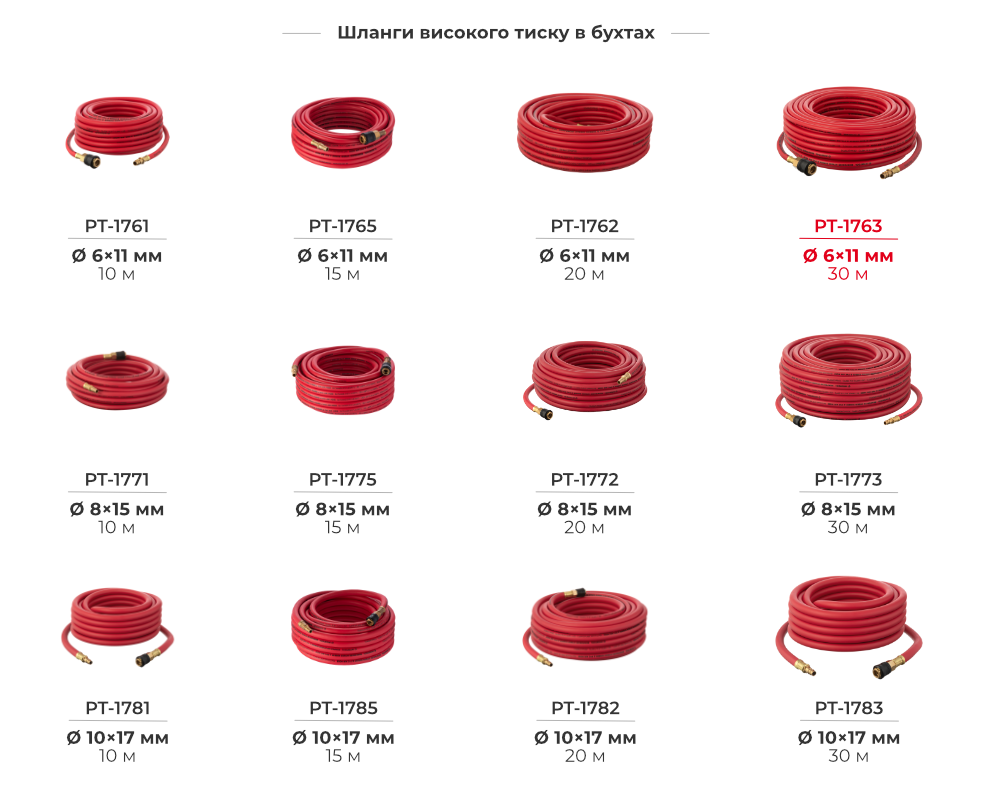 Лінійка шлангів в бухтах