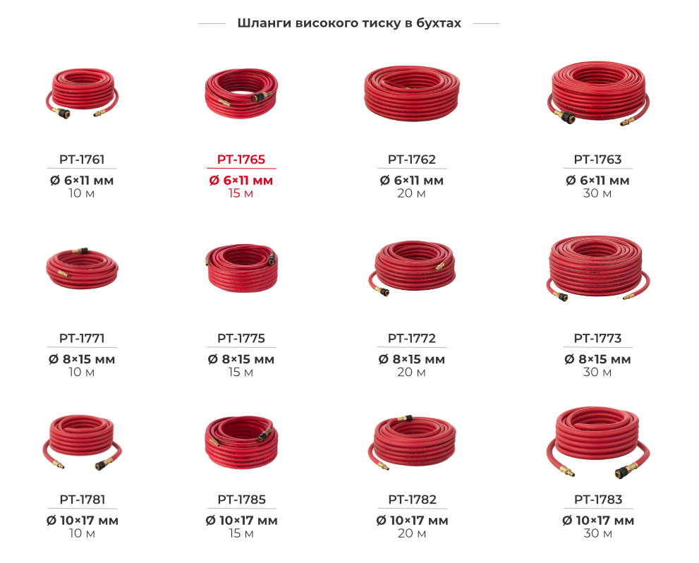 Лінійка шлангів в бухтах