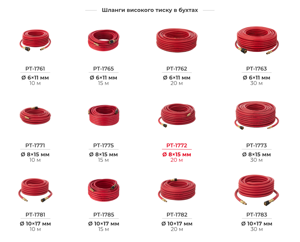 Лінійка шлангів в бухтах