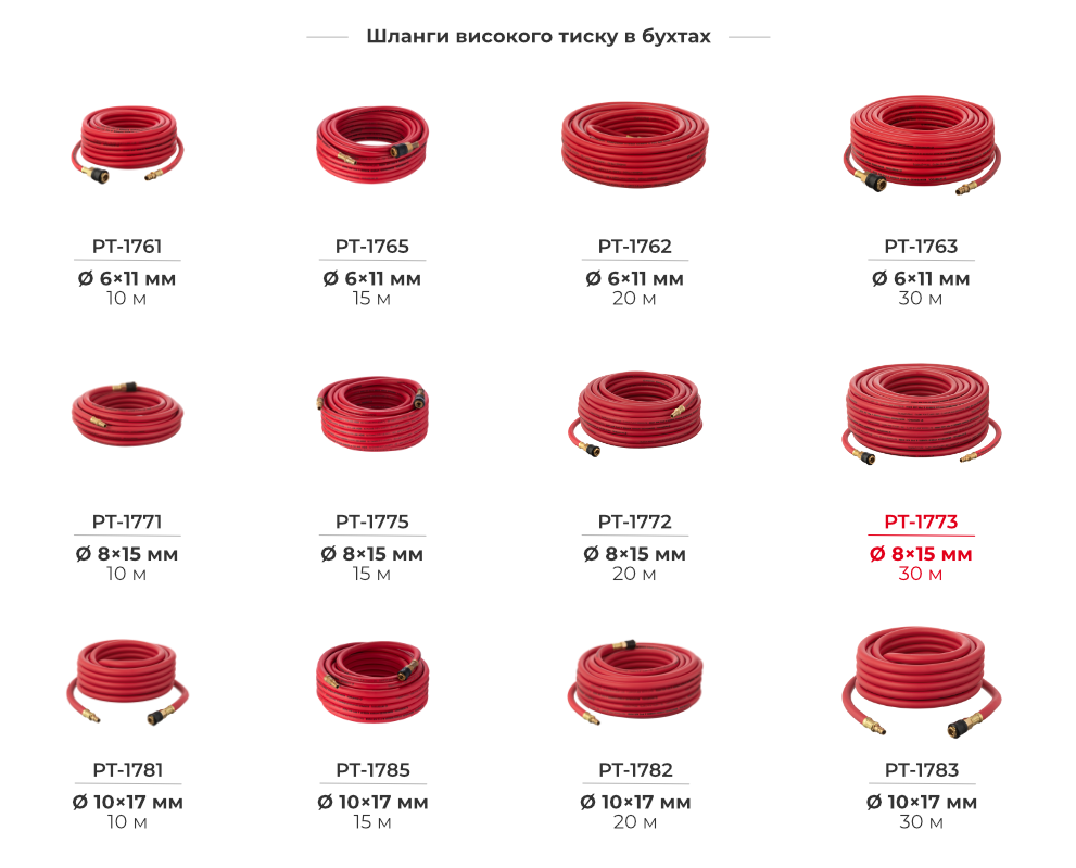 Лінійка шлангів в бухтах