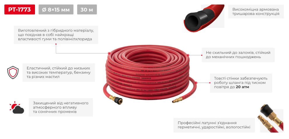 Переваги моделі