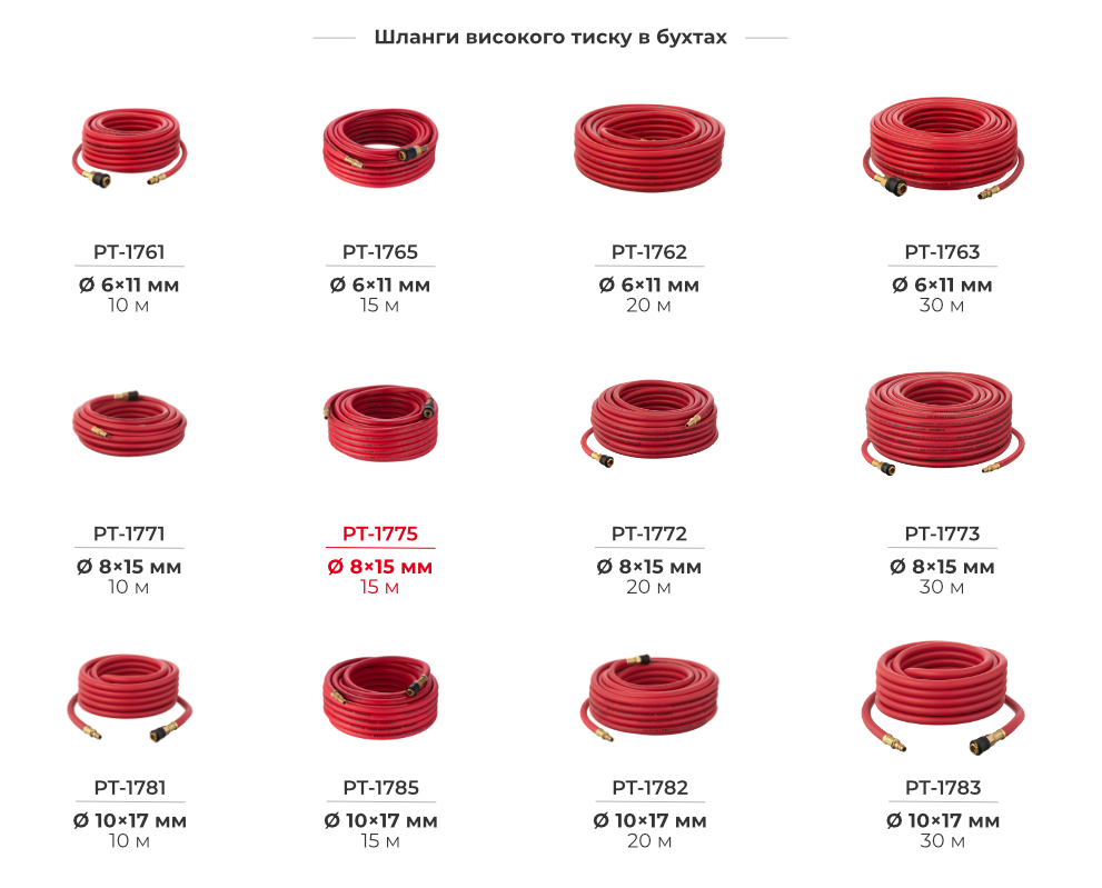 Лінійка шлангів в бухтах
