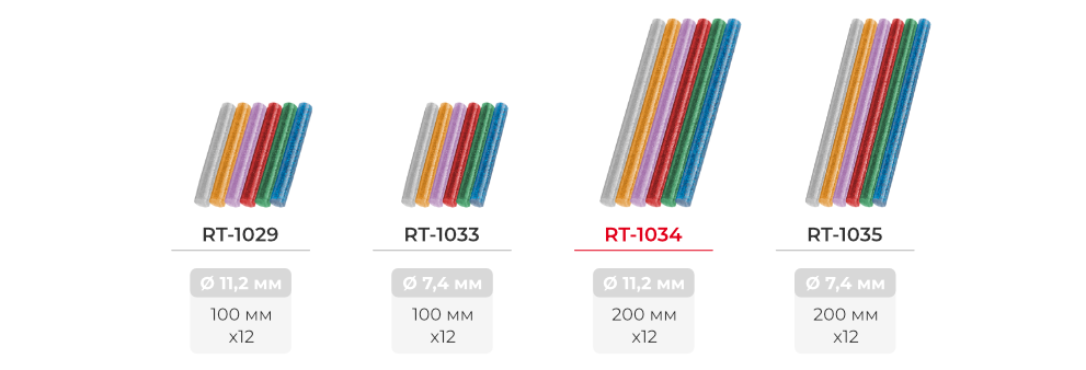 Лінійка клейових стрижнів
