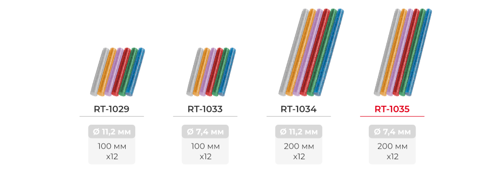 Лінійка клейових стрижнів