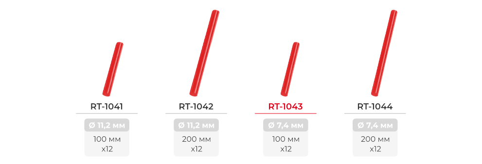 Лінійка клейових стрижнів