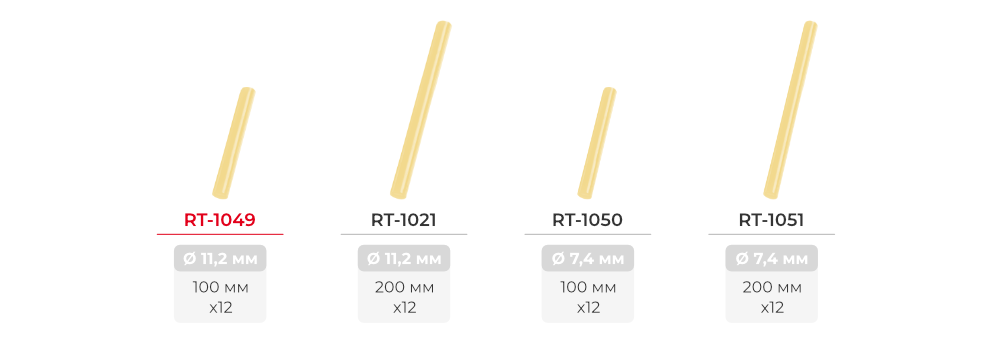 Лінійка клейових стрижнів