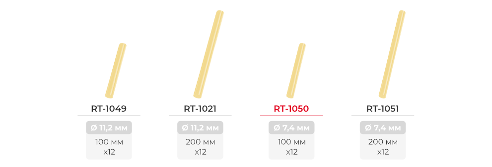 Лінійка клейових стрижнів