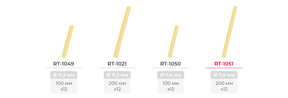 Лінійка клейових стрижнів