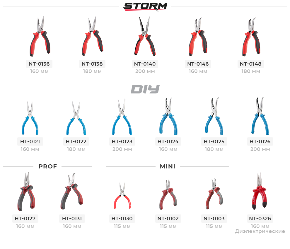 Лінійка довгогубців