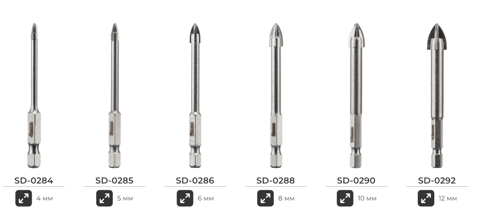 Лінійка свердел для плитки