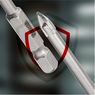 Зносостійкість та надійність