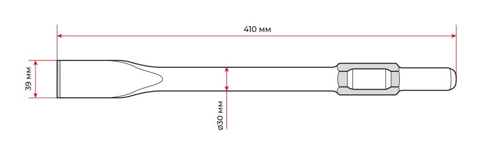Габарити зубил