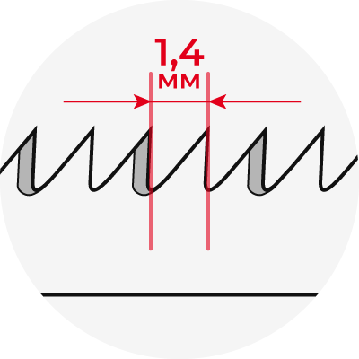 Ефективна робота