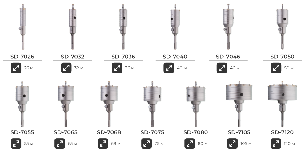 Лінійка зубил