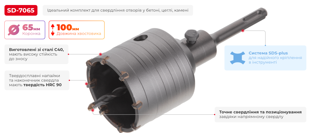 Переваги моделі