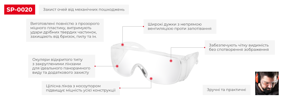 Переваги моделі