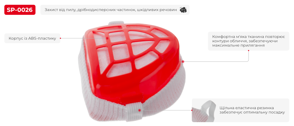 Переваги моделі