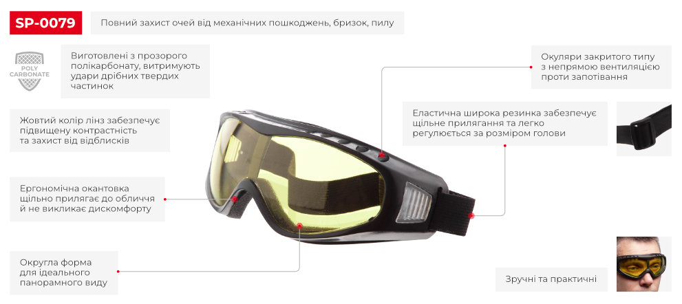 Переваги моделі