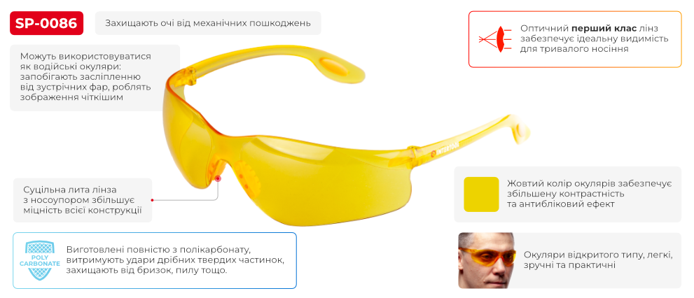 Переваги