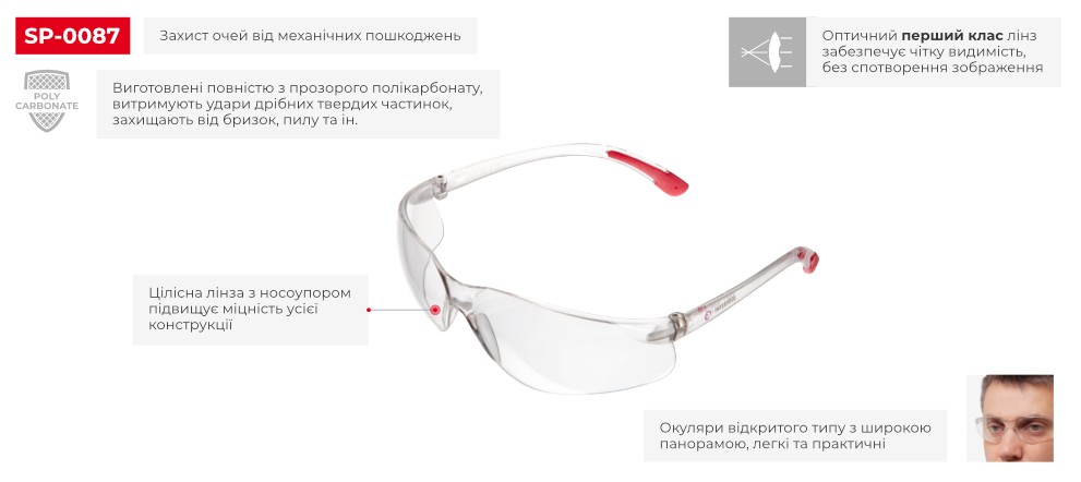 Переваги моделі