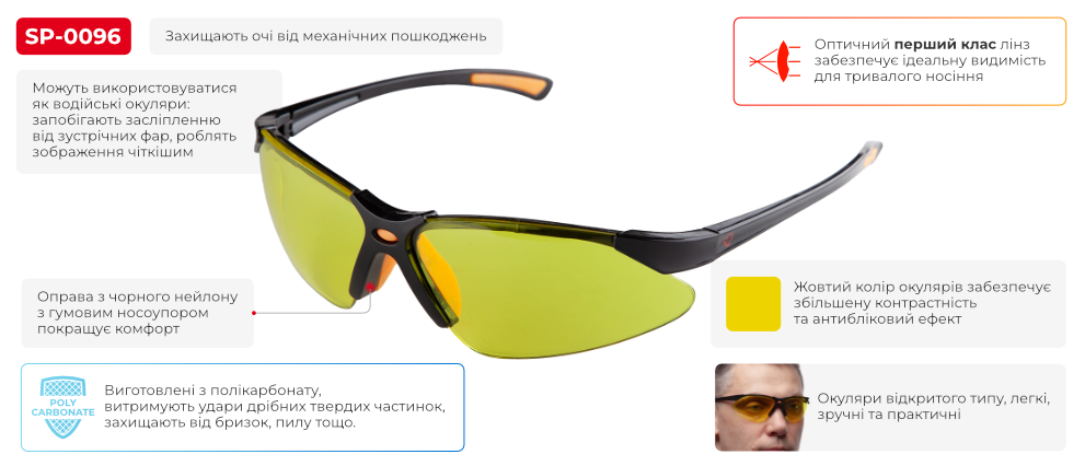 Переваги