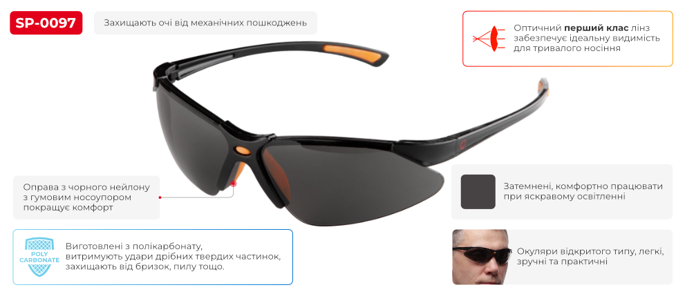 Переваги