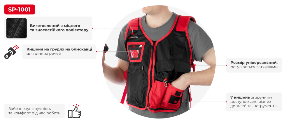 Переваги моделі