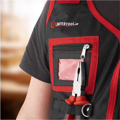 Можливості