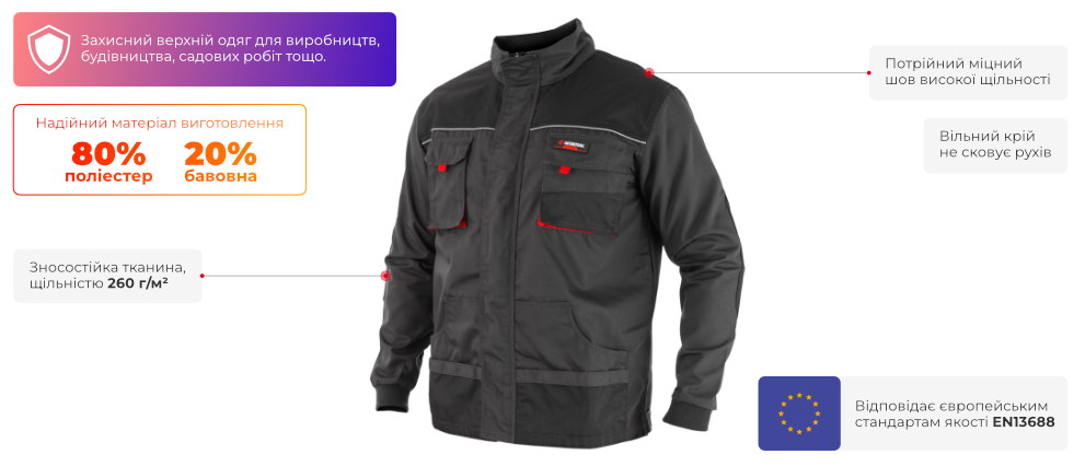 Переваги моделі