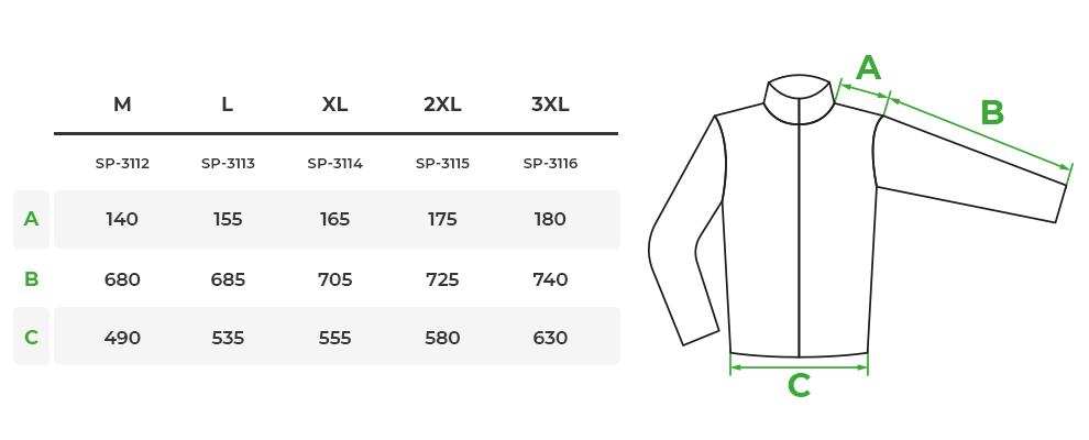 Розмірна лінійка