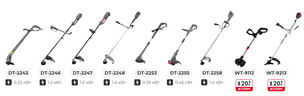 Лінійка електротримерів