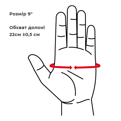Розмір