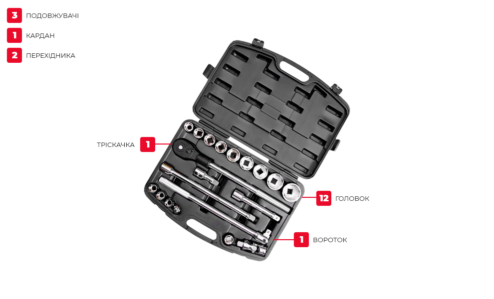 Комплектація