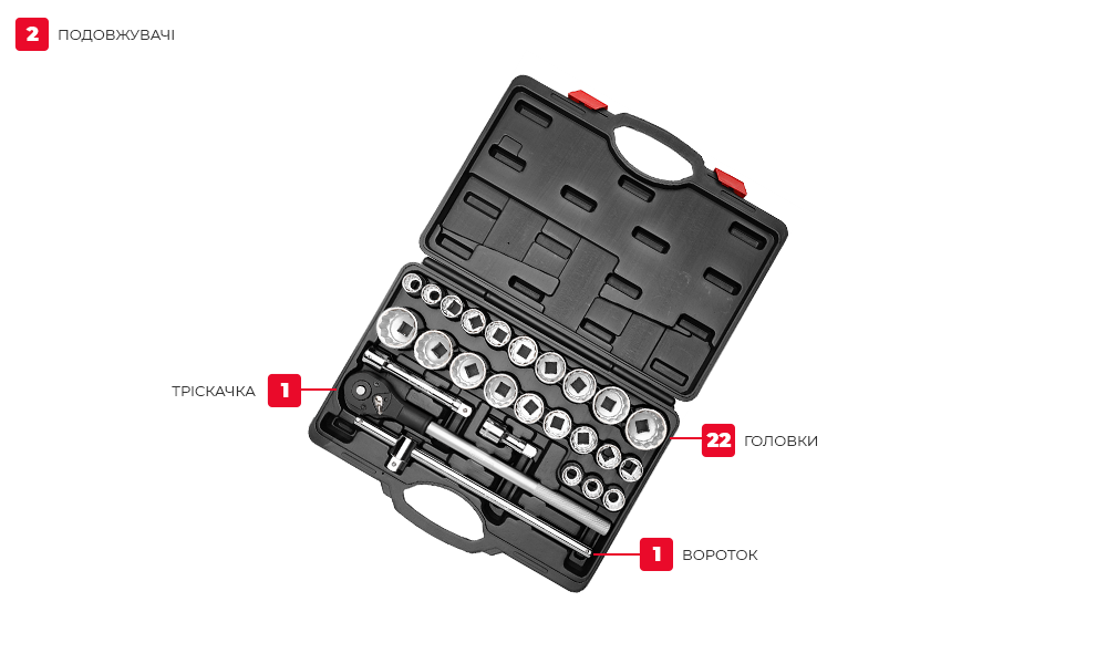 Комплектація