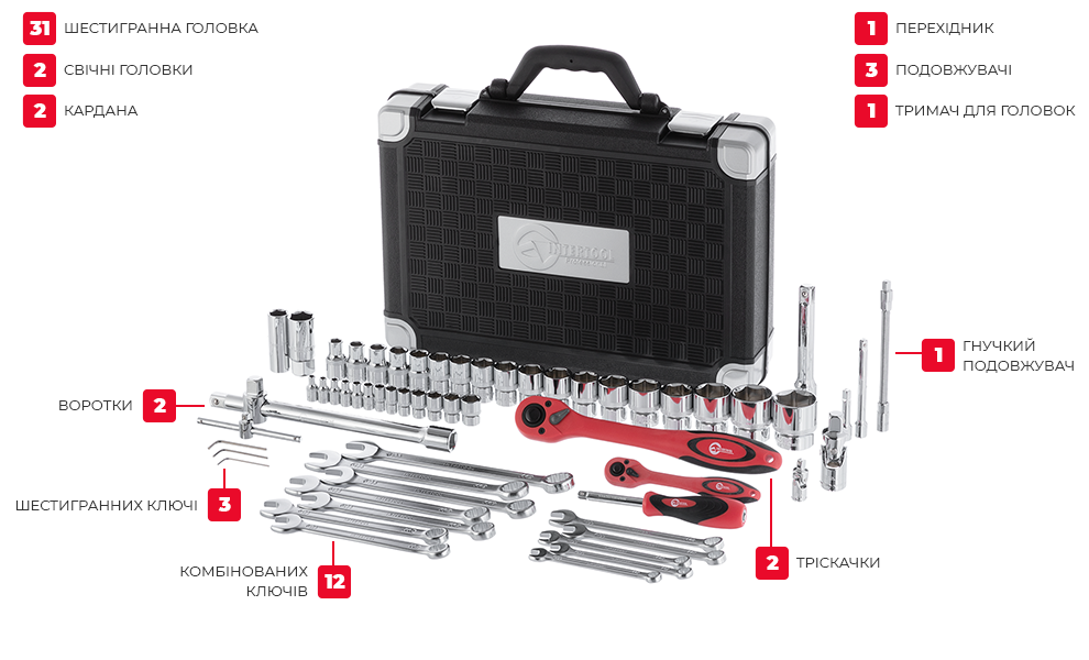 Комплектація