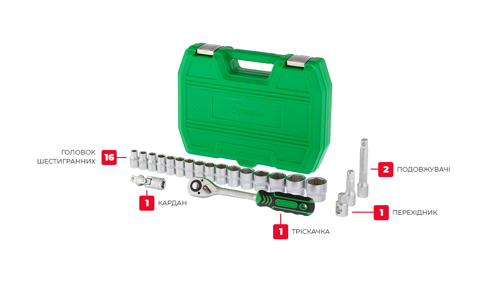 Комплектація