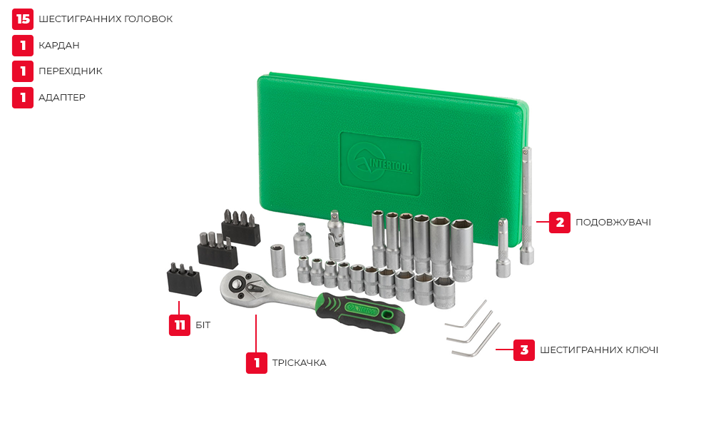 Комплектація