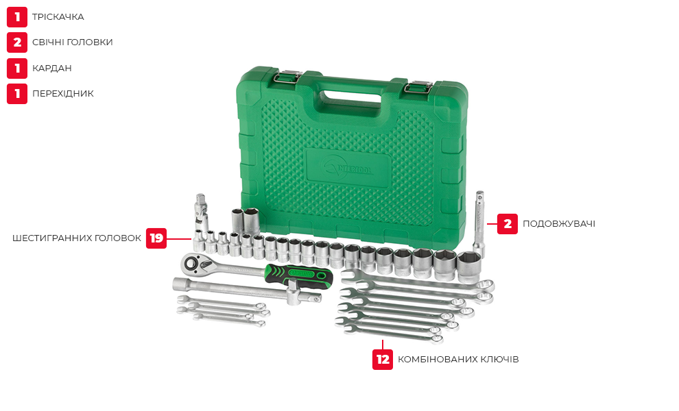 Комплектація