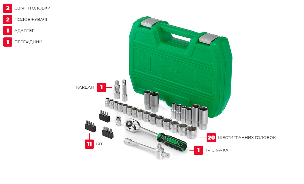 Комплектація