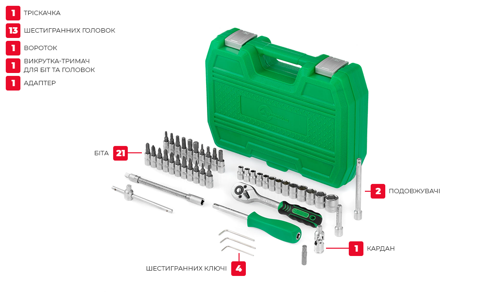 Комплектація